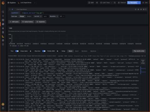 grafana